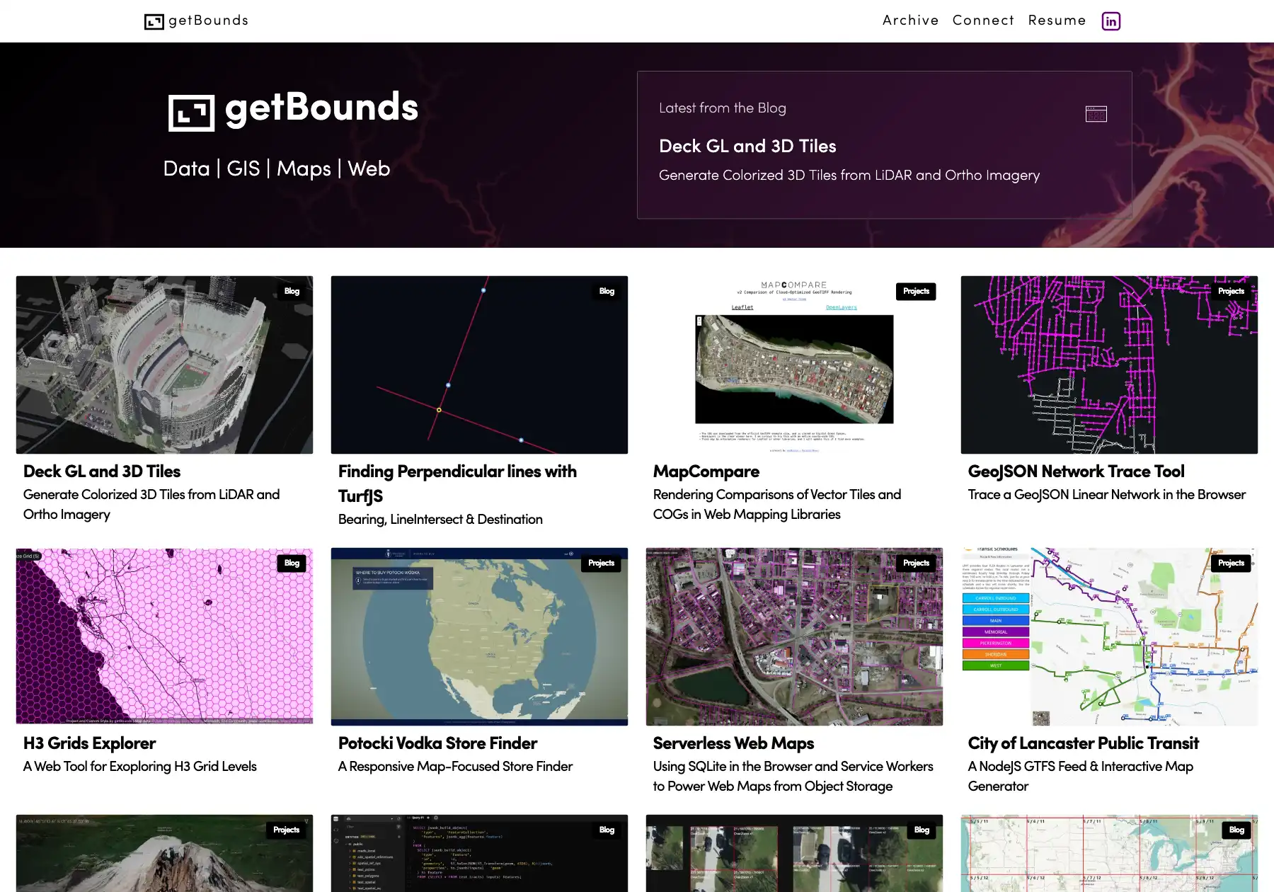 getBounds